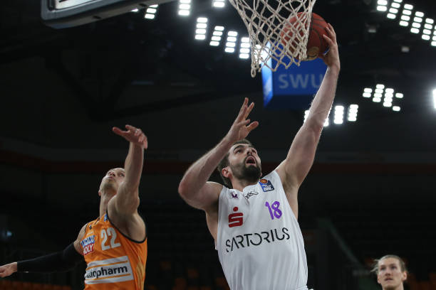 的积分差距 的积分差距